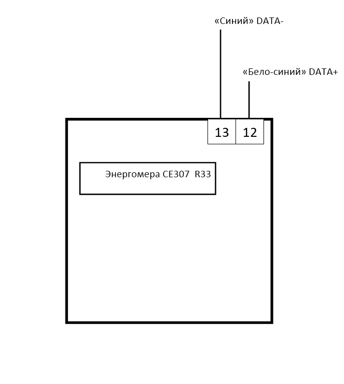 Энергомера СЕ307 (без питания) Энергомера СЕ307 (без питания)